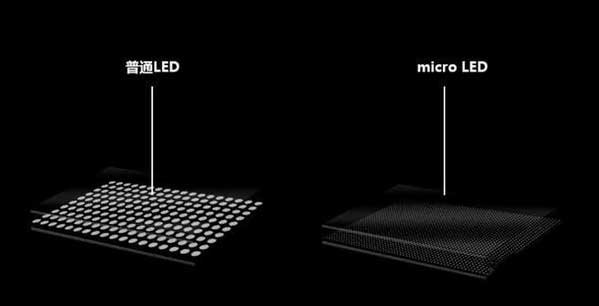 金波乡苹果手机维修分享什么时候会用上MicroLED屏？ 