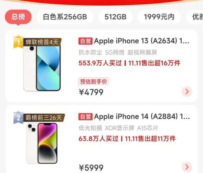 金波乡苹果14维修分享iPhone14配置不如同价位的安卓还能大卖 