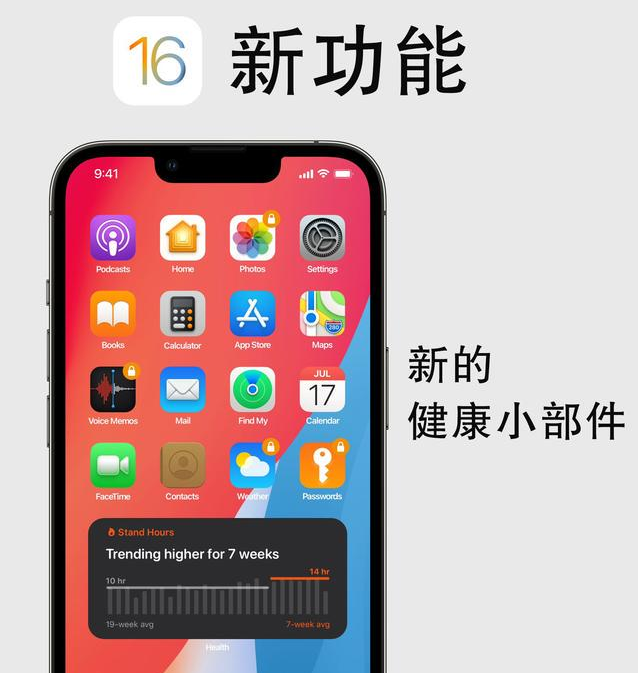 金波乡苹果手机维修分享iOS16新功能汇总 