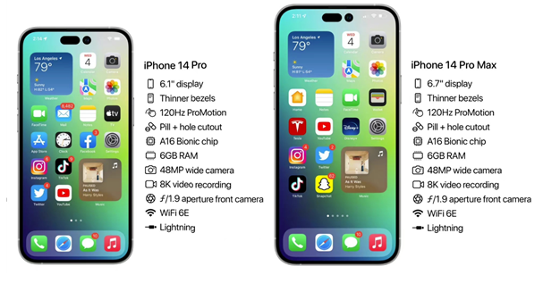 金波乡苹果14维修分享iPhone 14具体参数汇总 