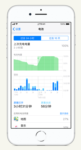 金波乡苹果手机维修分享iPhone 在夜间待机时耗电异常怎么办 
