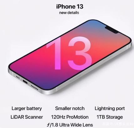 金波乡苹果手机维修分享iPhone 13起售价多少钱 