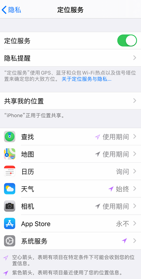 金波乡苹果手机维修分享iPhone 状态栏中时间显示为蓝色图标是什么情况 